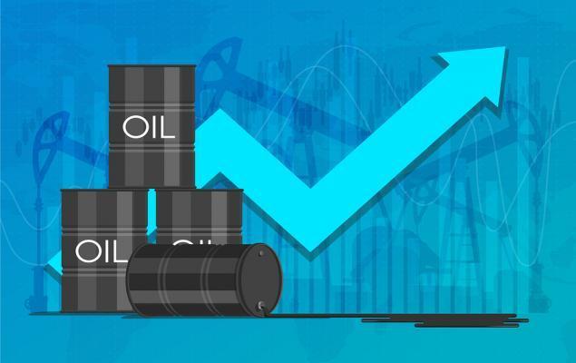 Phân tích kỹ thuật giá dầu