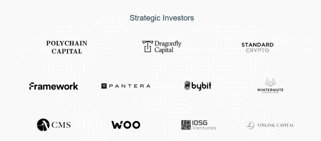 SynFutures nhận được sự đầu tư từ các đối tác lớn như: Polychain Capital, Pantera, CMS, Standard Crypto, Dragon Capital…