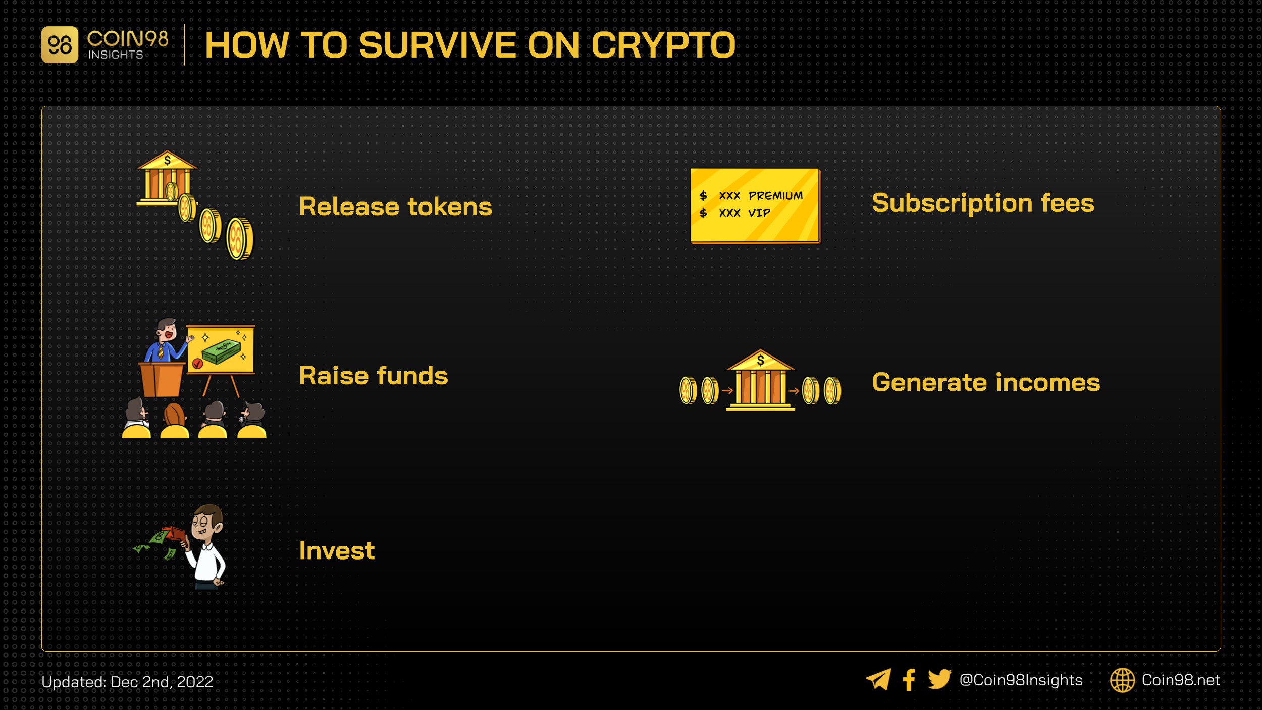 5 cách dự án crypto kiếm tiền