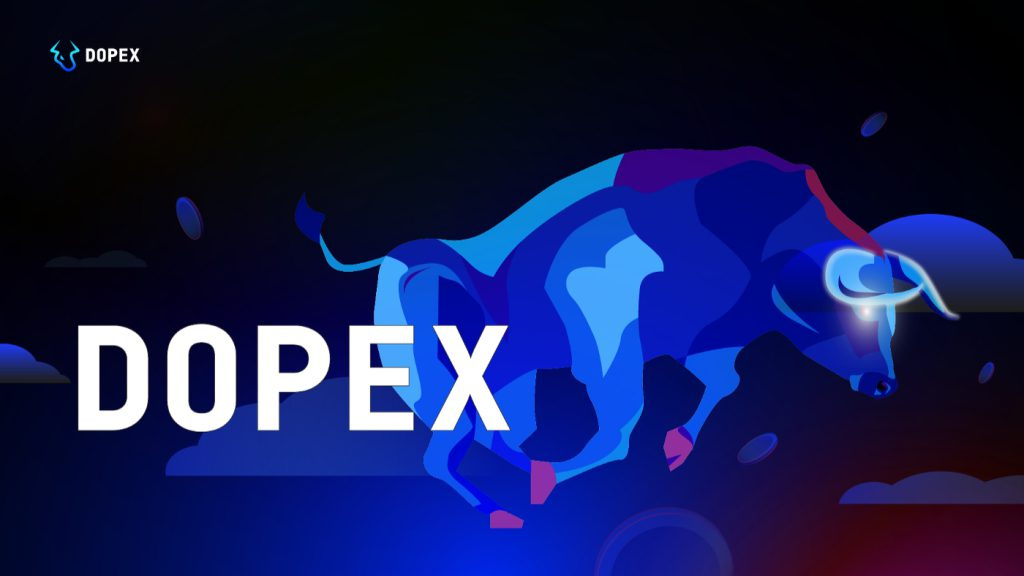 Dopex (DPX) - Options: Sàn giao dịch hợp đồng quyền chọn đầu tiên trên Aribitrum