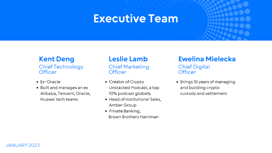 Đội ngũ điều hành còn bao gồm CTO Kent Deng, người từng làm việc tại Alibaba Tencent Huawei; CMO Leslie Lamb, cựu giám đốc bán hàng tổ chức tại Amber Group.