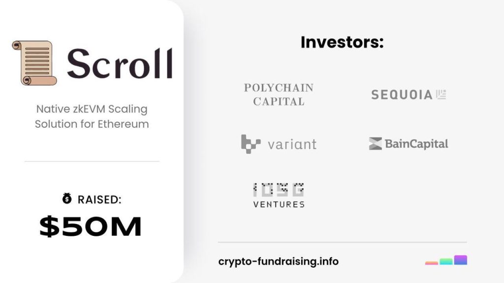 Giao thức zkEVM Ethereum Layer 2, Scroll, vừa huy động được thêm $50M do Polychain Capital dẫn đầu