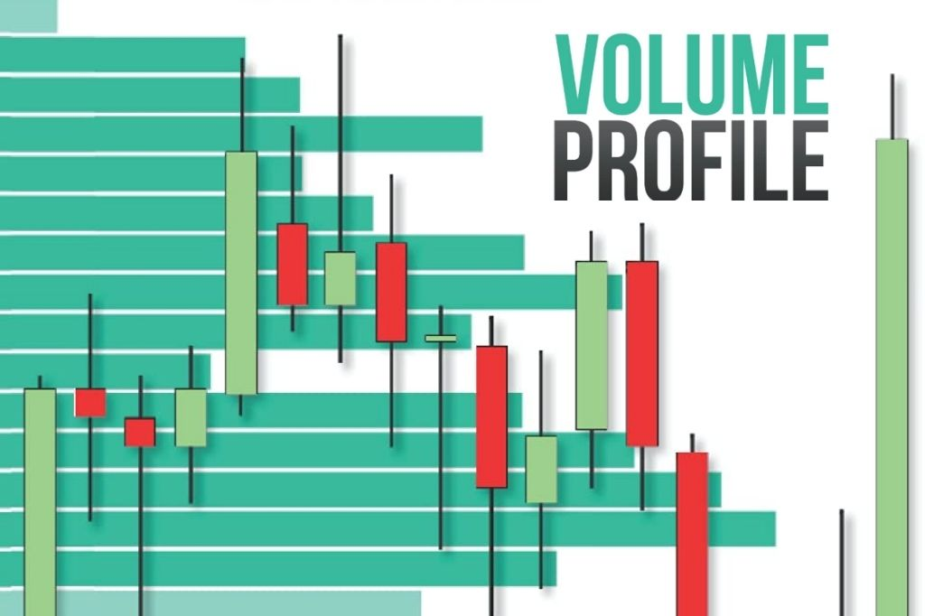 Volume Profile là gì? Cách áp dụng Volume Profile vào trading