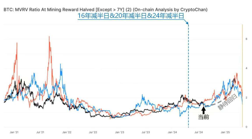 Bitcoin giảm xuống dưới 50.000 USD, sau đó tăng trở lại. Các chuyên gia nghĩ gì về triển vọng thị trường?