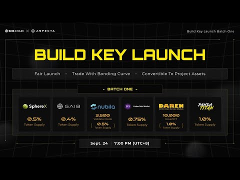 Tổng quan nền tảng Launch Build Key: Trò chơi tốc độ cao, khuyến khích nắm giữ lâu dài