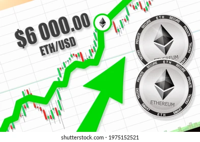 Ethereum đảo chiều, khả năng phục hồi lên mức 6000 USD ?